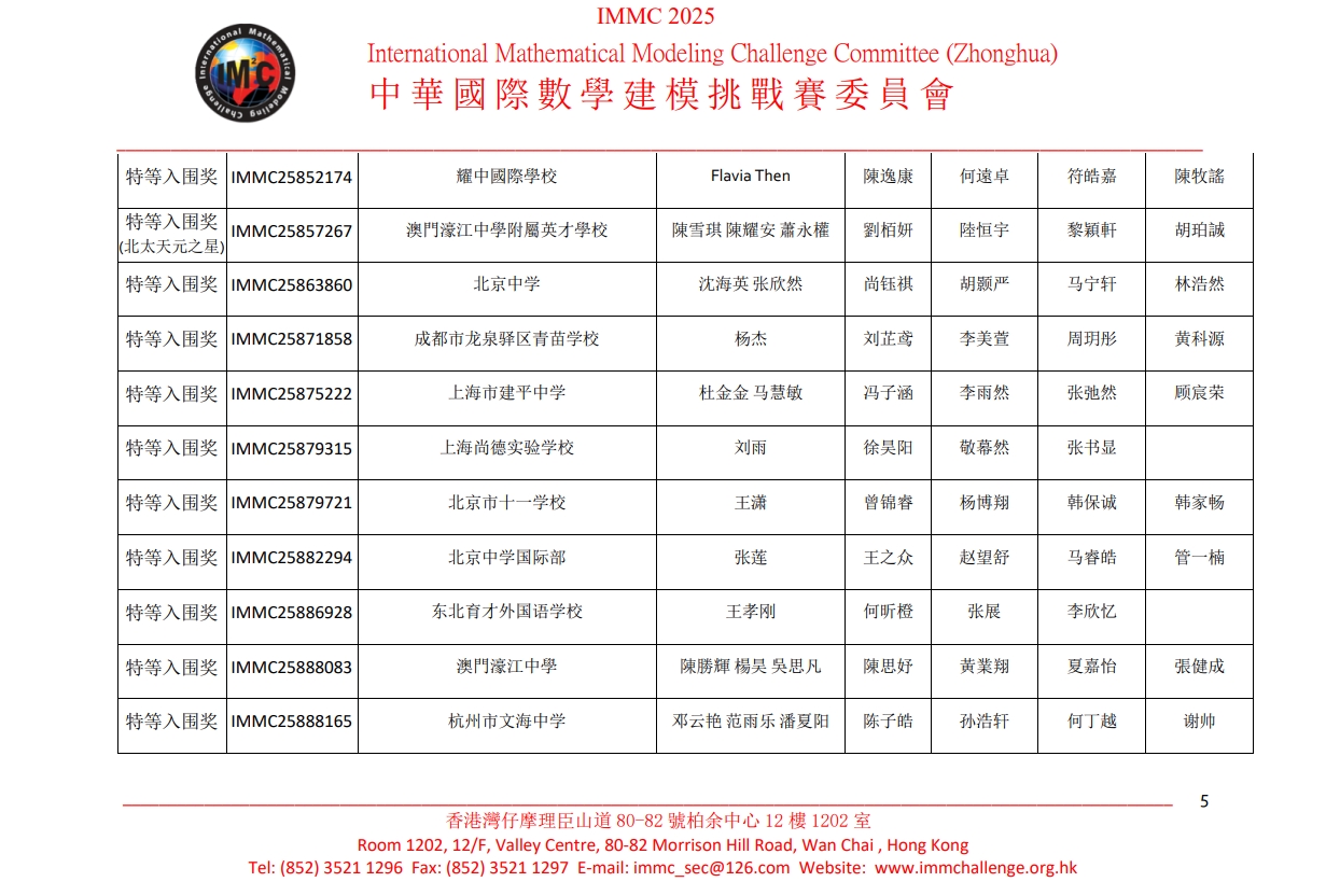 赛事动态 - IMMC数模竞赛官网